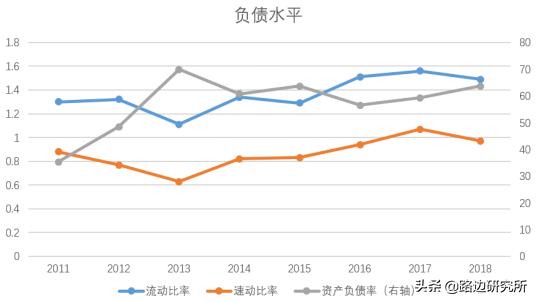 团队分享之浪潮信息