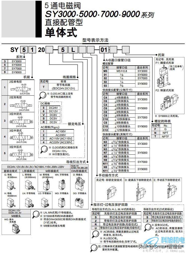 赢在执行效果,赢在执行教程