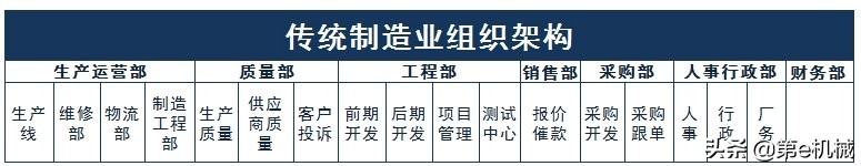 机械专业职业生涯规划书2500字,职业生涯规划书3000字机械专业