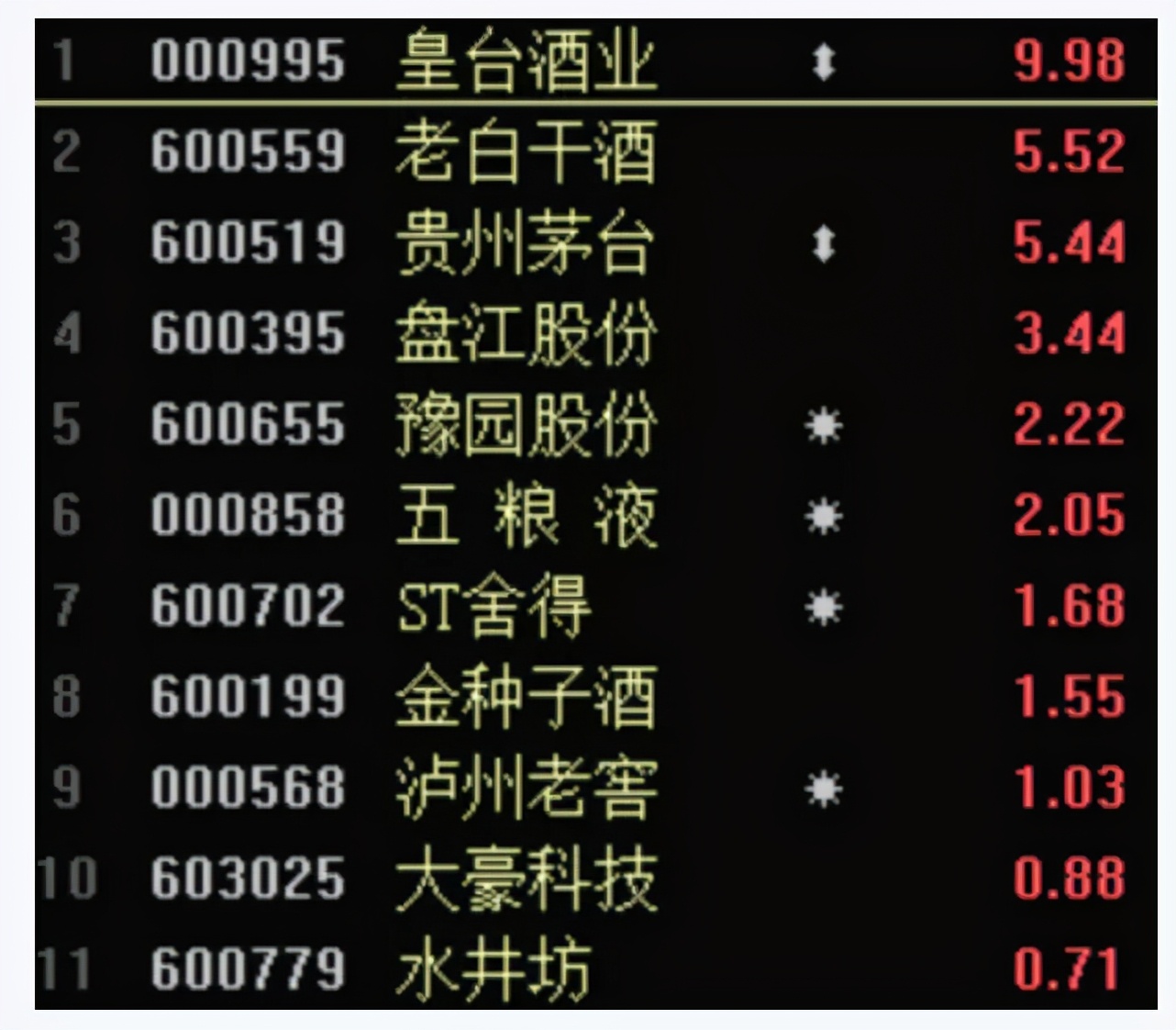 茅台空瓶子出售犯不犯法,售卖茅台空盒子违法吗