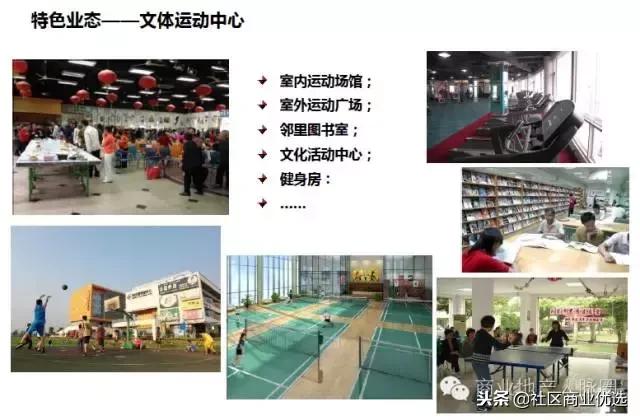 商业招商新手入门基础知识,重庆社区商业招商