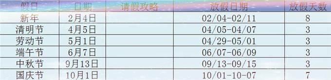 2021年怎么请假合适,今年怎么请假旅行最合适