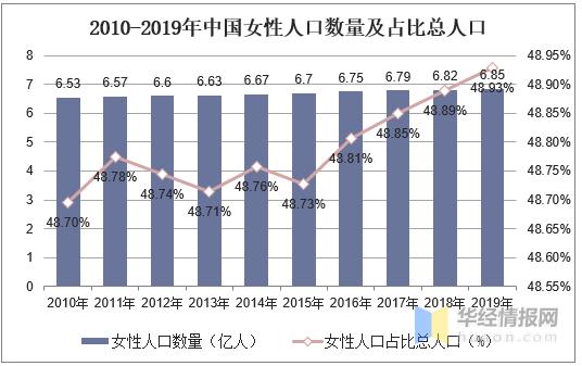 袜子行业有哪些,国内袜子市场饱和了吗