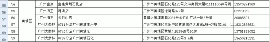 怎么鉴别口罩的真与假区别,哪些进口口罩是假的