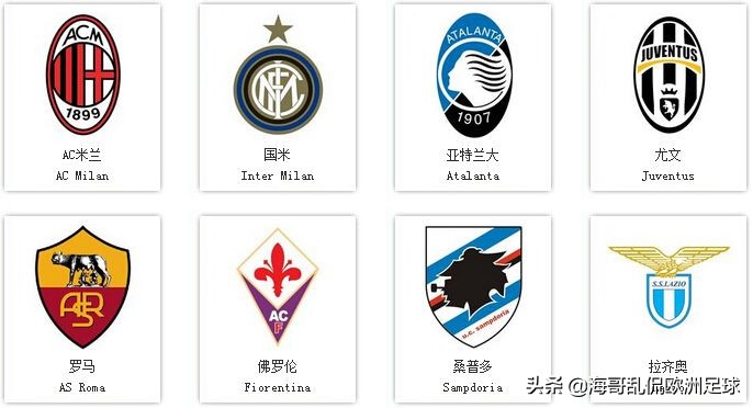 意甲7雄,意甲七姐妹和英超big6