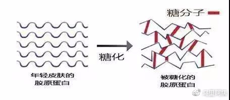 香港明星的保养秘笈，想要“冻龄”其实只需要做到这几点