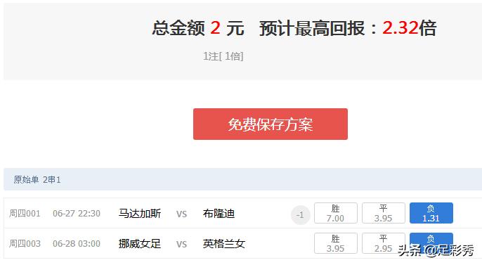 竞彩足球分析师胜率80%,中国女足竞彩预测分析