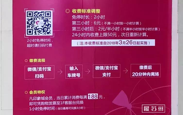 苏州印象城有什么玩的,10年前苏州印象城