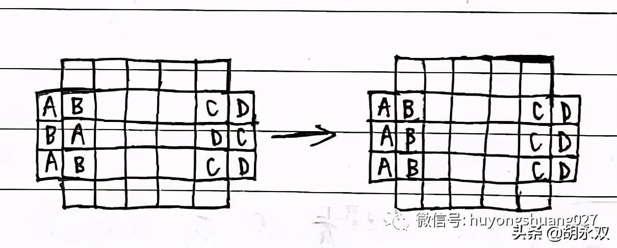 岑小林魔方公式,贾立平魔方公式
