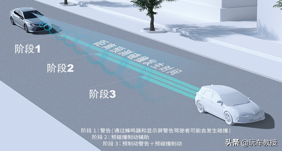 30万丰田凯美瑞混动最新款,凯美瑞全球销量累计多少台