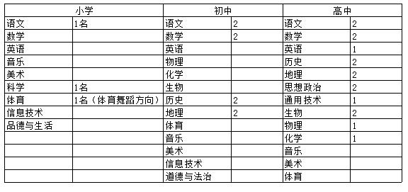 南昌恒大豫章师院附属学校,南昌恒大豫章学院官网