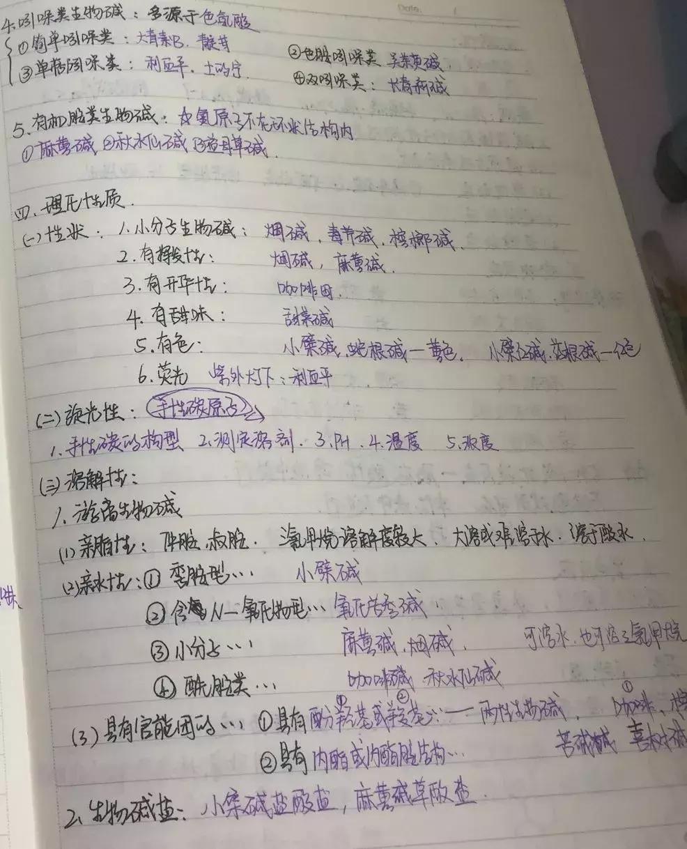 执业药师中药一专业知识视频,中药执业药师药二必背知识点