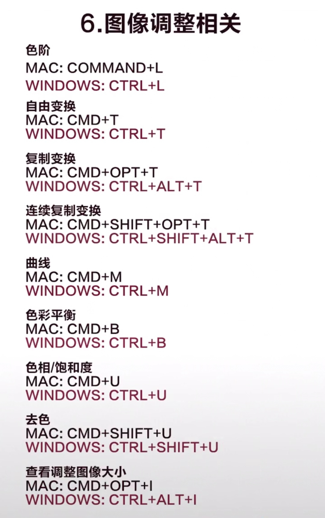 ps基础教程新手入门的技巧记录,ps新手快速入门教程学习
