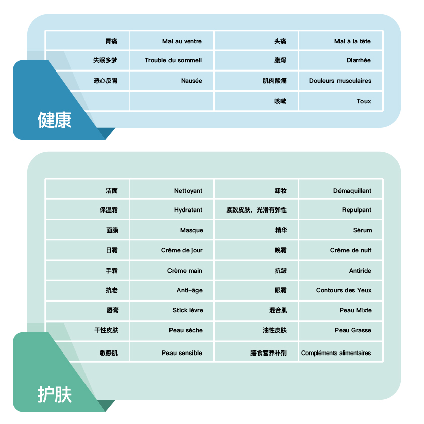 法国药妆店必买清单小红书,法国药妆品必买