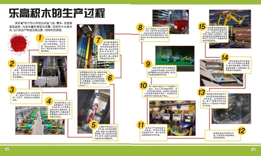 乐高带给孩子无限乐趣,乐高可以锻炼孩子的思维和耐力