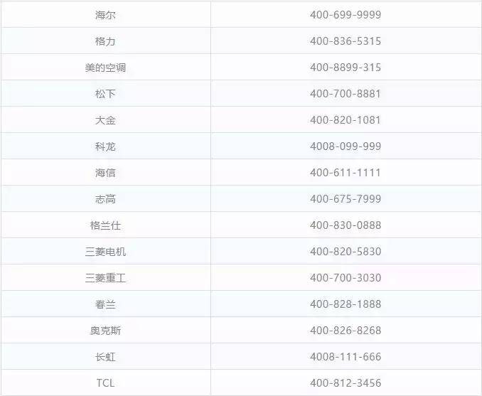 2018西宁最全便民通讯录!人手一份,你一定用得上!