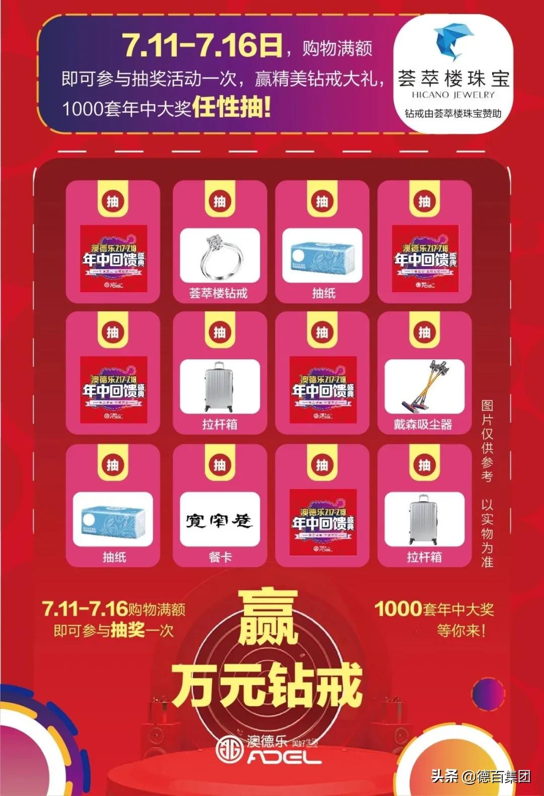 澳德乐年中回馈盛典,澳德乐领礼品