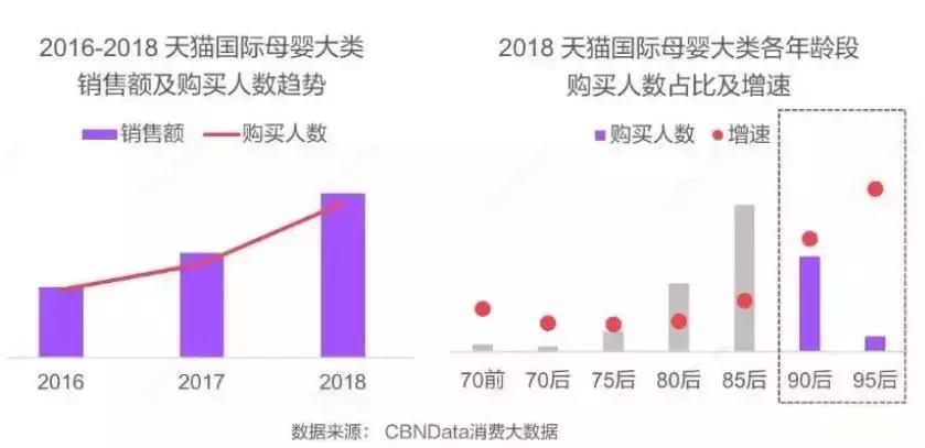 澳版超级能恩配方,澳洲超启能恩配方表