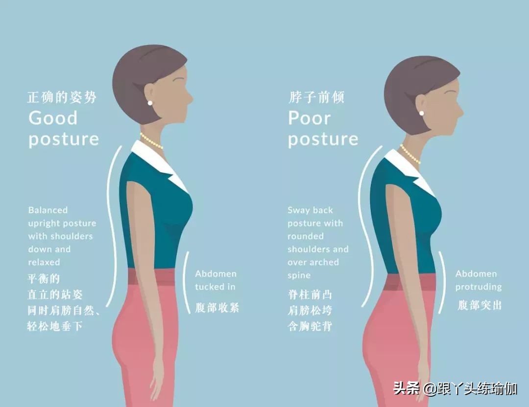 脖子前倾乌龟颈怎么办,脖子前倾乌龟脖会导致胸闷气短吗