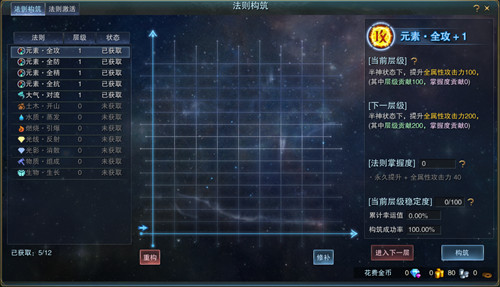 窥视神的力量《神魔大陆2》神格系统法则构筑