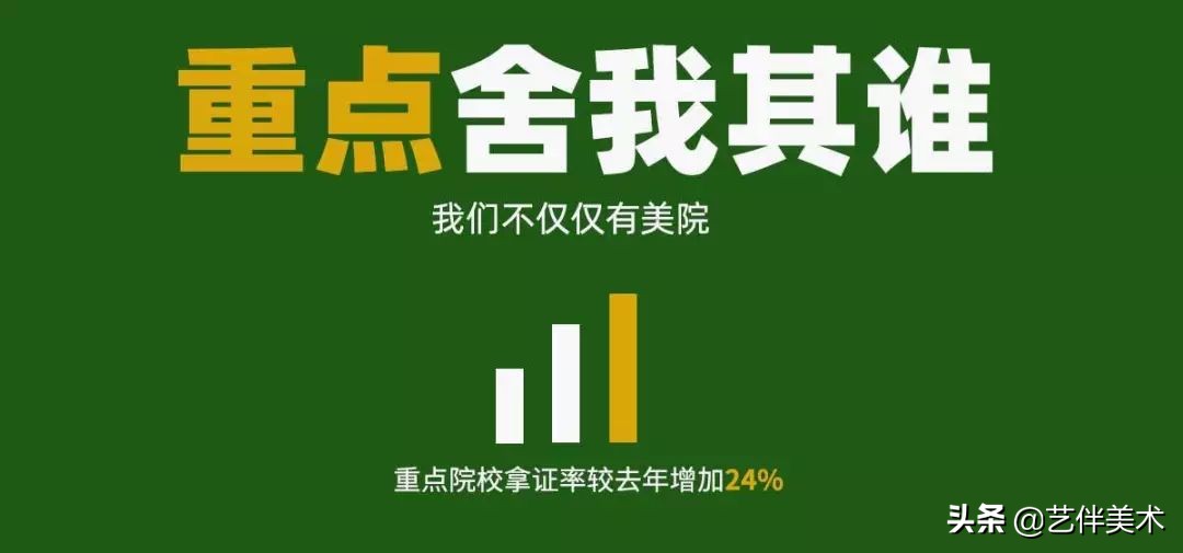 栾树画室宋庄校区,北京栾树画室集训费