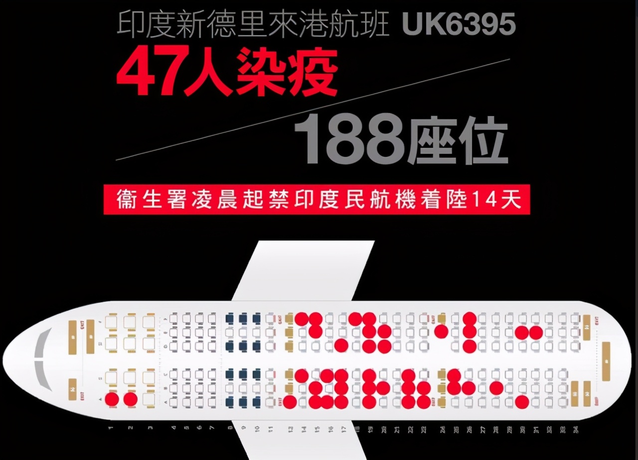 香港开放转机最新消息,海外回家能否经香港转机