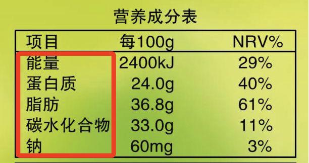 小零食入坑,入坑零食