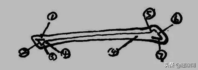 写柳体有何诀窍,柳体为什么很少人写