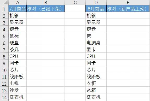 数据核对如何做好,学会这三招核对数据1分钟搞定