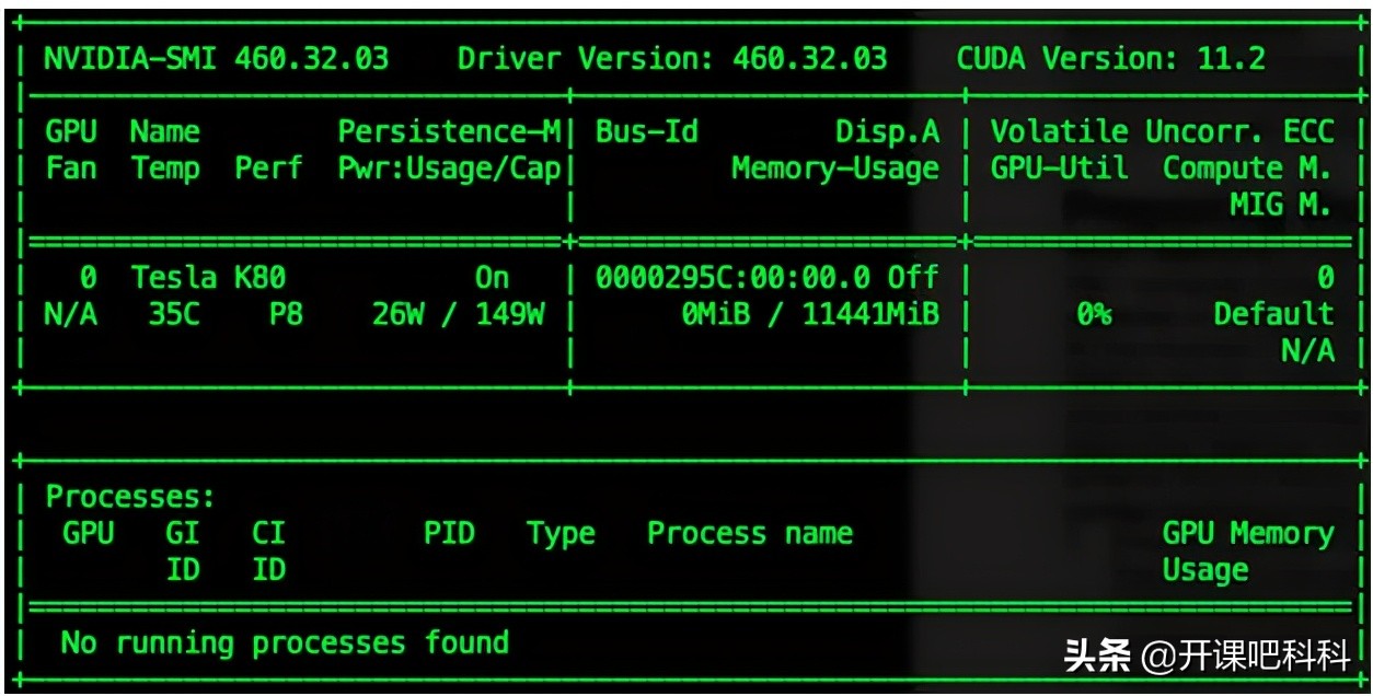 docker容器能使用gpu吗,docker容器使用kaggle云gpu