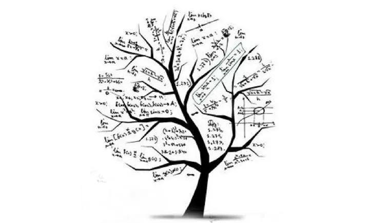 数学知识扫盲,扫盲知识