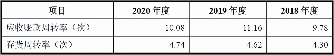 华瓷股份是不是国内陶瓷龙头,华瓷股份核心题材