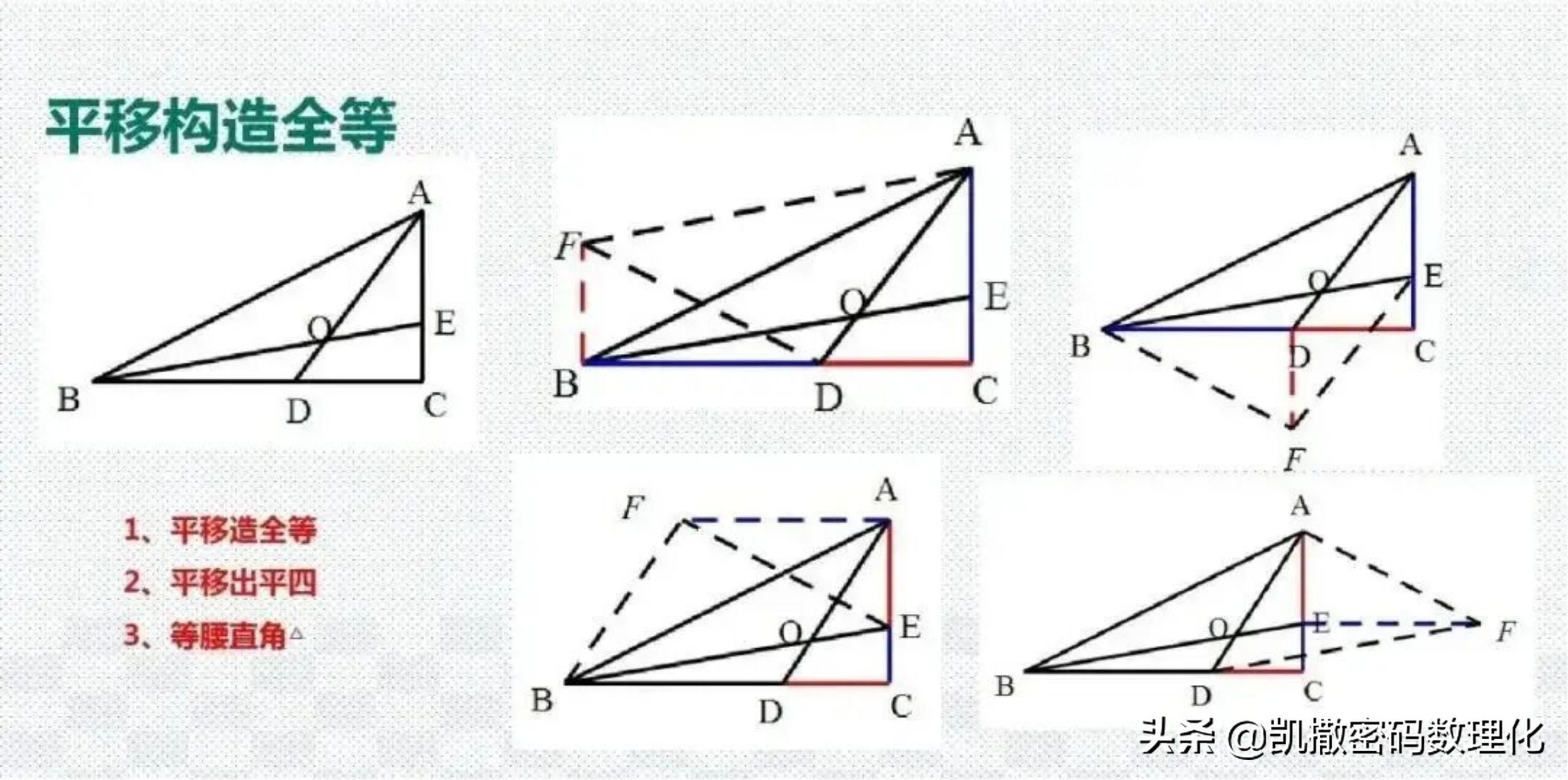 熬了整整七夜！终于把初中数学1-6册几何模型浓缩成70张高清大图