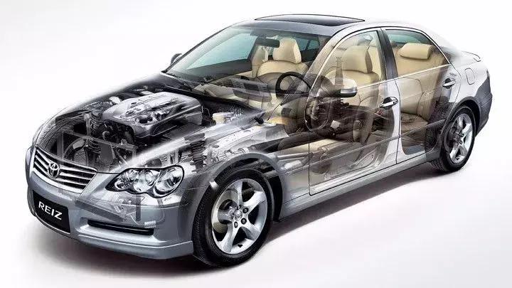 2.5v6锐志10年,15年丰田锐志是前驱还是后驱