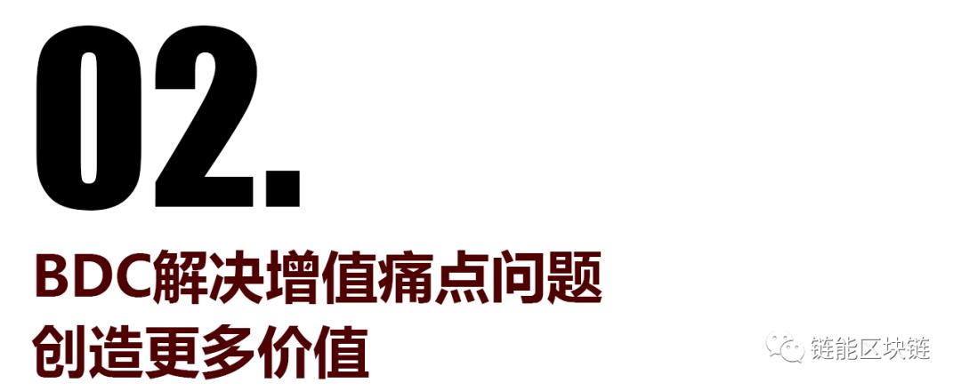 BDC领衔飞龙资本战略投资1000万美金，3月23号上线BLDHEX