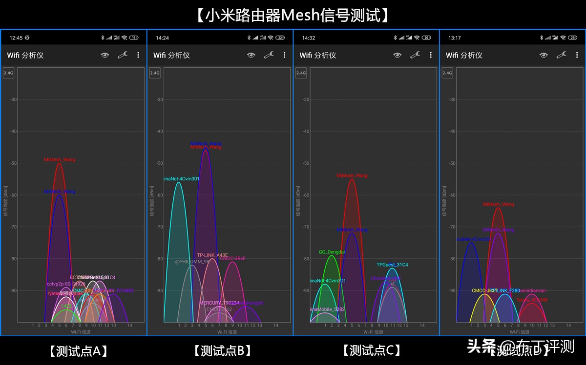 小米路由器组建mesh最佳方案,小米三频mesh路由器覆盖范围