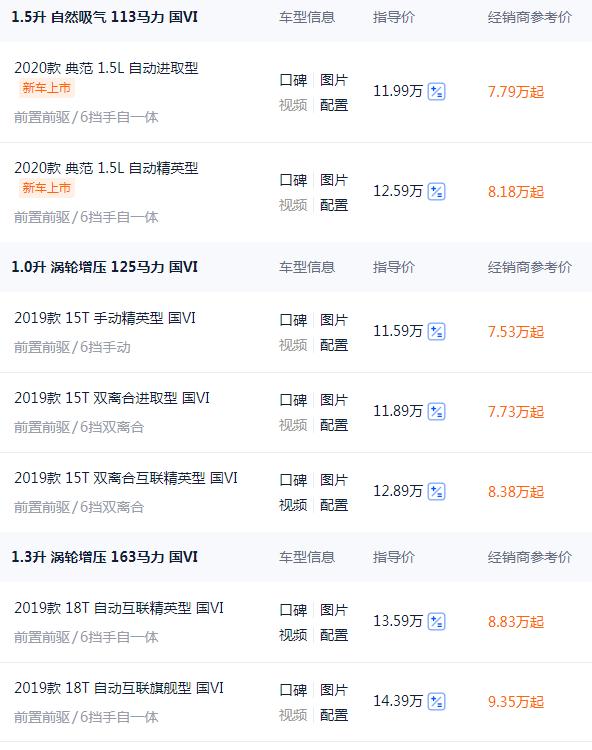 1.5自吸的四缸英朗怎么样,新英朗1.5四缸跑高速真实感受