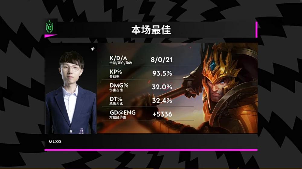 英雄联盟公布职业比赛大内幕，手游LOL国服要来了？