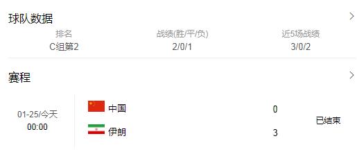 国足0-3不敌韩国输了三个什么球,中国足球队输得最惨的一次