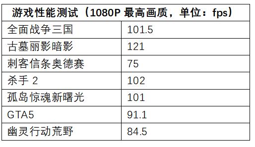 华硕rogstrixb460-g支持什么cpu,华硕rogstrixb460m-ggaming