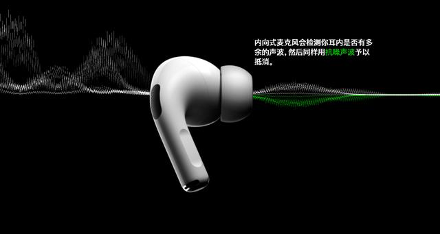 airpodspro和小米降噪耳机pro,没有降噪的airpodspro多少钱