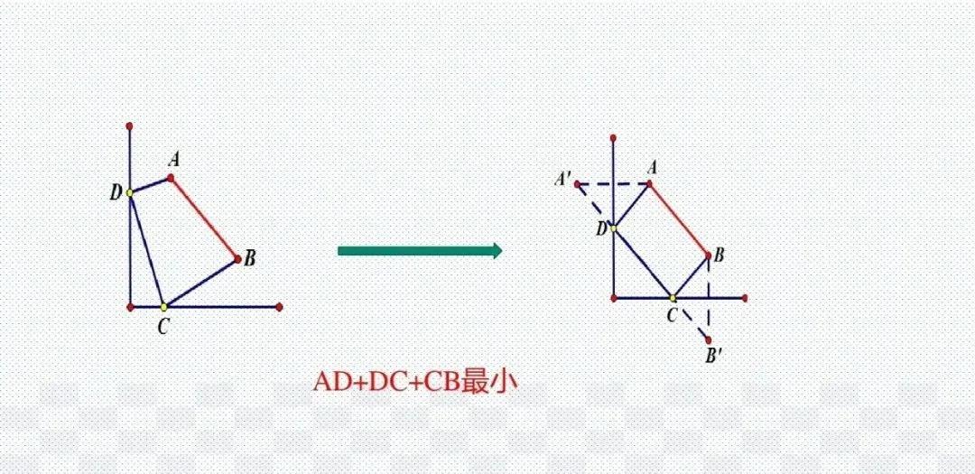 初中数学几何48个解题模型作业帮,初中数学48个解题模型书值得买吗