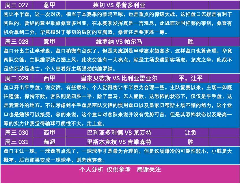 4月1日足球比赛结果,7月28日足球赛事解析
