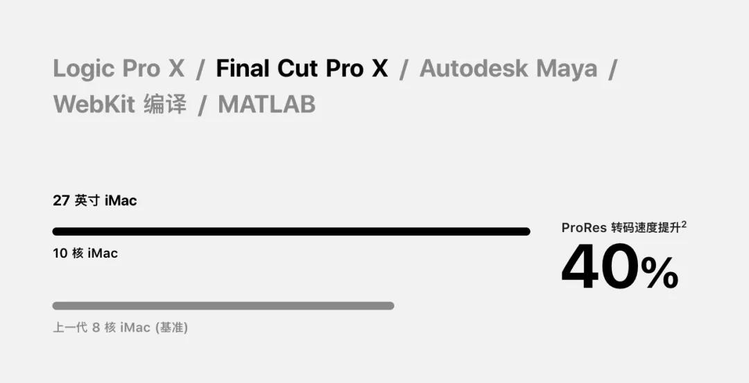 苹果电脑笔记本哪款性价比最高,苹果电脑性价比如何