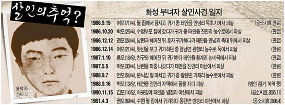 韩国真实改编案件历时33年告破,韩国真实事件改编的案件