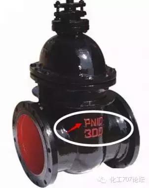 阀门型号的各项含义讲解,阀门规格型号表示方法