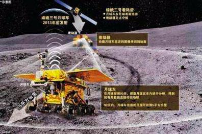 中国最大射电望远镜现状 (美国最大射电望远镜)