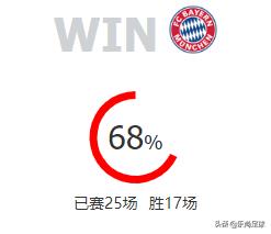 德甲躲过铲球,德甲避坑手册视频