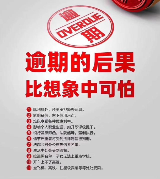 信用卡还款多久后征信报告查得到,贷款逾期多久征信系统能查到