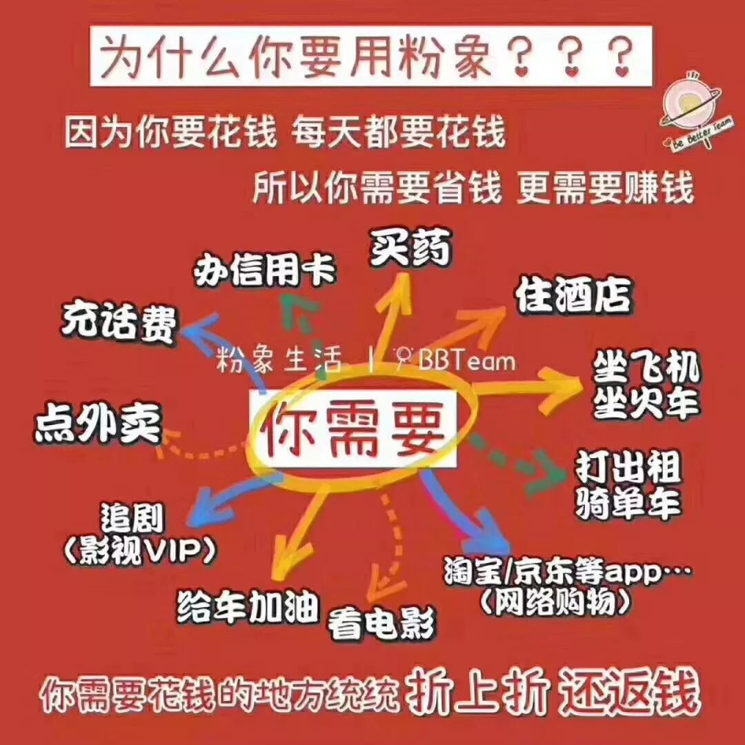 超实用的兼职赚钱,优惠券兼职平台